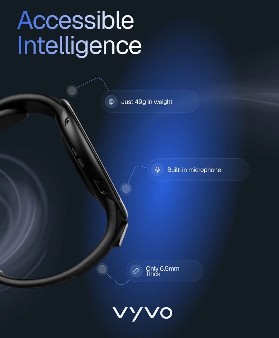 Vyvo BioSense Watch